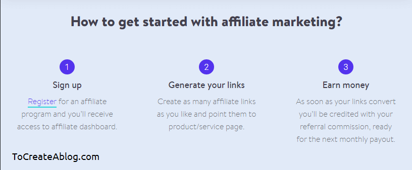 How to make money from blog as an affiliate marketer? 