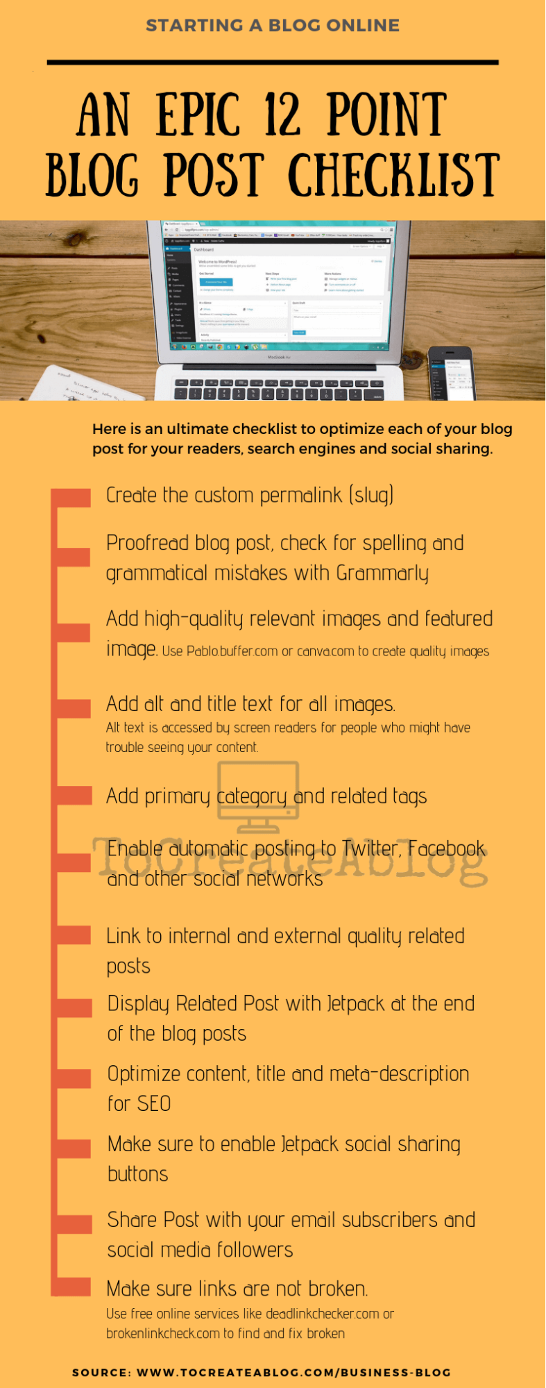 how to write a blog checklist infographic