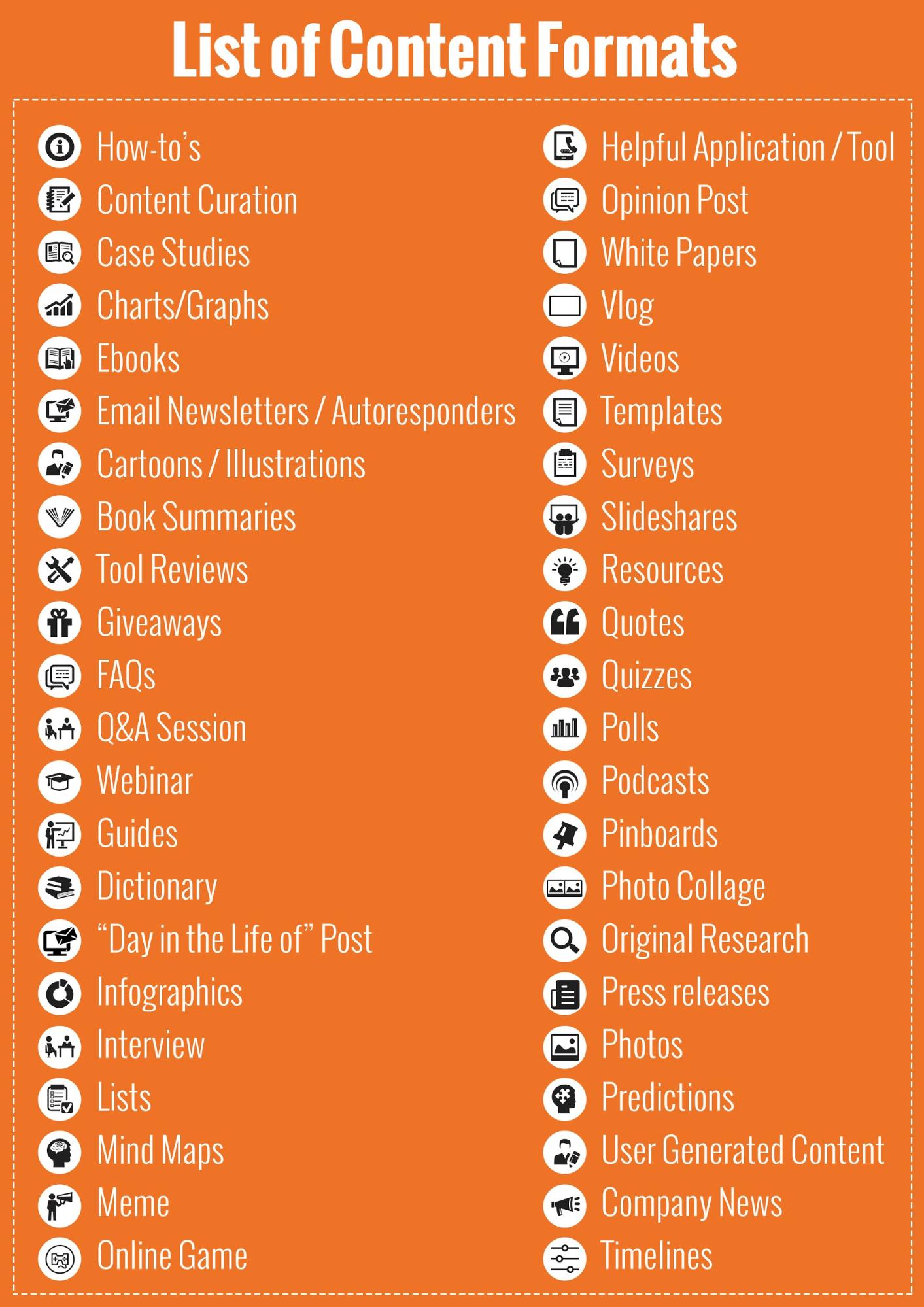 11 types of blog content readers love to read and share