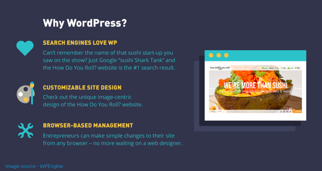 Why choose WordPress as Publishing Platform for Your Business Blog