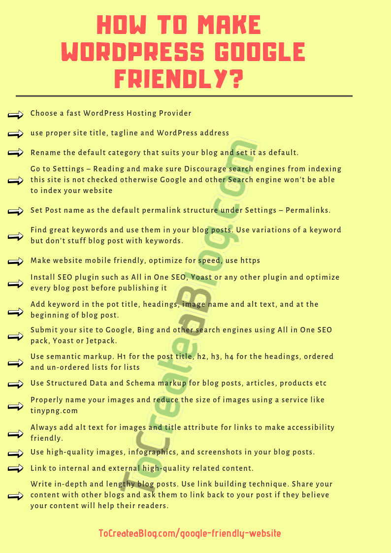 How to make WordPress Google friendly Infographic